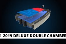 STARBOARD DELUXE DOUBLE CHAMBER INFLATABLE SUP TECHNOLOGY