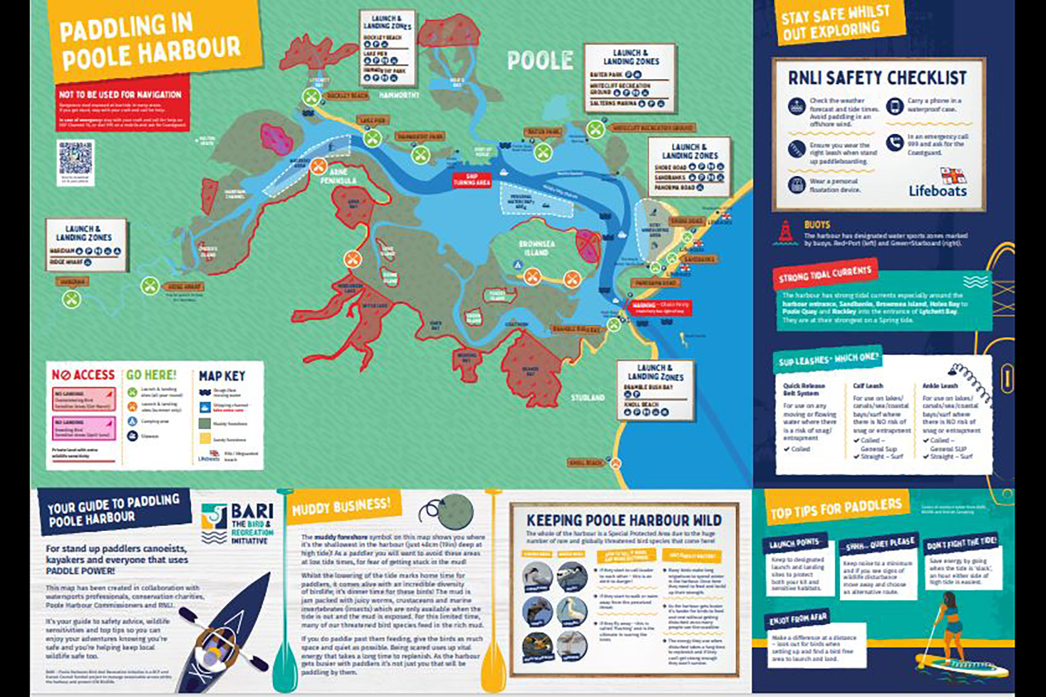 Paddle Power Map